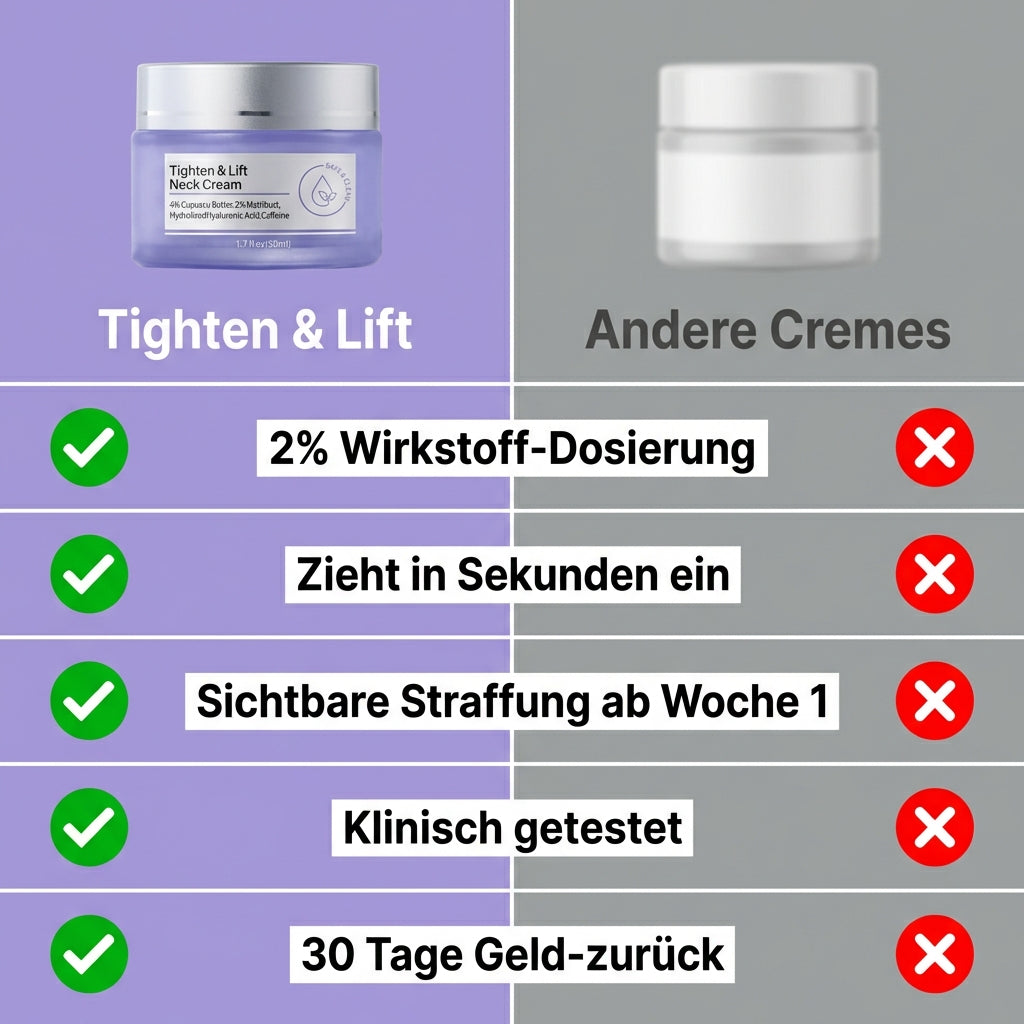 Tighten & Lift Halscreme Slide 4